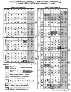 Календар образовно васпитног рада за школску 2022/2023. годину